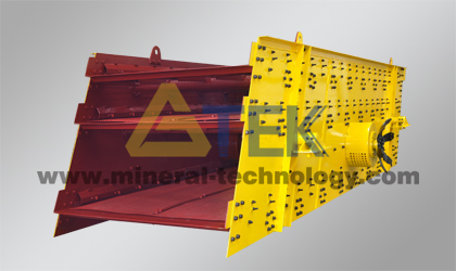 GTEK Circular Vibrating Screen