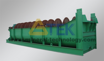 GTEK Spiral Classifier